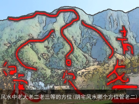 风水中老大老二老三等的方位(阴宅风水哪个方位管老二)