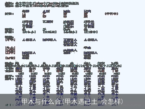 甲木与什么合(甲木遇己土 会怎样)