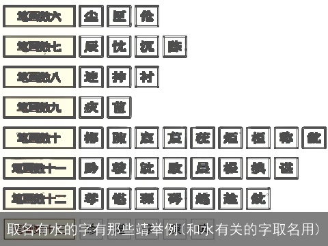 取名有水的字有那些靖举例(和水有关的字取名用)