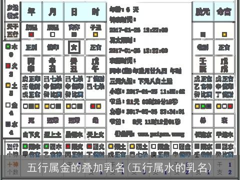 五行属金的叠加乳名(五行属水的乳名)