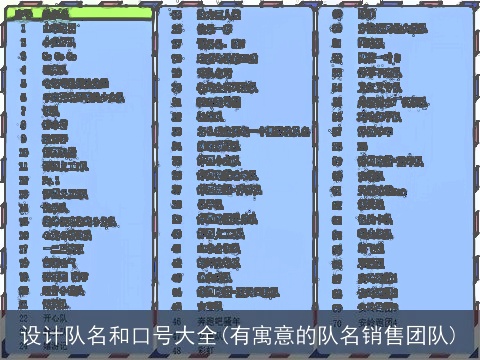 设计队名和口号大全(有寓意的队名销售团队)