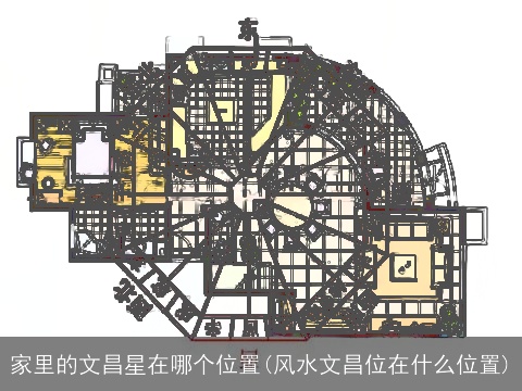 家里的文昌星在哪个位置(风水文昌位在什么位置)