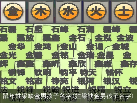 鼠年姓梁缺金男孩子名字(姓梁缺金男孩子名字)