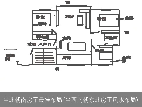 坐北朝南房子最佳布局(坐西南朝东北房子风水布局)