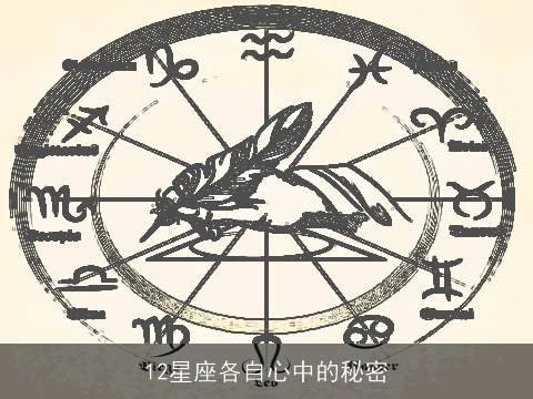 12星座各自心中的秘密
