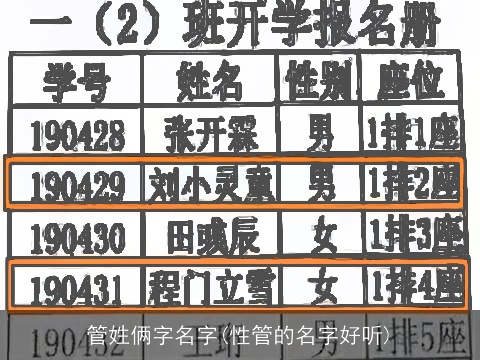 管姓俩字名字(性管的名字好听)