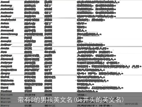 带有G的男孩英文名(Ge开头的英文名)
