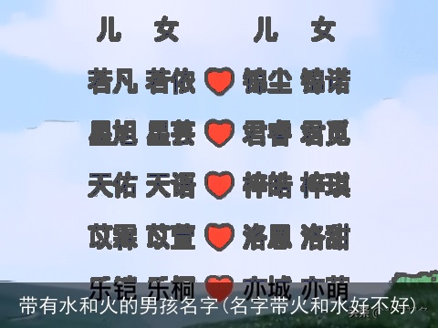 带有水和火的男孩名字(名字带火和水好不好)