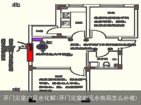 开门见窗户风水化解(开门见窗的风水格局怎么补救)