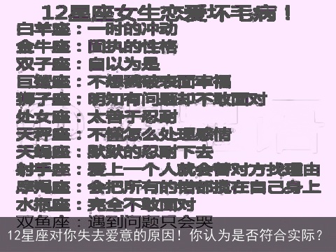 12星座对你失去爱意的原因！你认为是否符合实际？