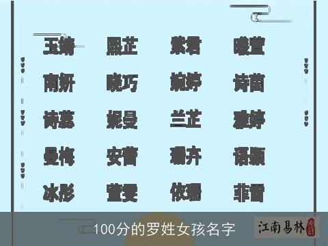100分的罗姓女孩名字