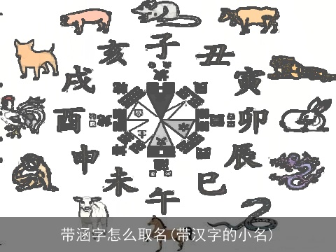 带涵字怎么取名(带汉字的小名)