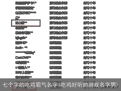 七个字的吃鸡霸气名字(吃鸡好听的游戏名字男)