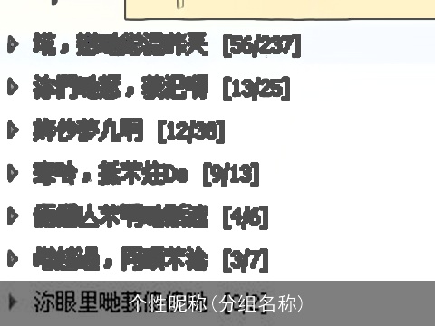 个性昵称(分组名称)