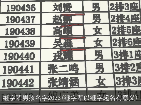继字辈男孩名字2023(继字辈以继字起名有意义)