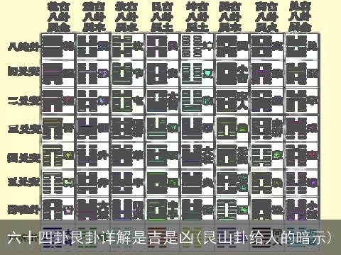 六十四卦艮卦详解是吉是凶(艮山卦给人的暗示)