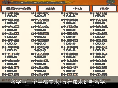 名字中三个字都属木(五行属木好听名字)