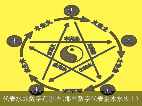 代表水的数字有哪些(那些数字代表金木水火土)