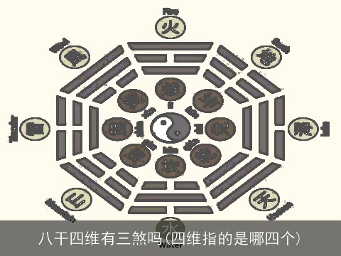 八干四维有三煞吗(四维指的是哪四个)