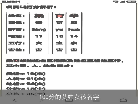 100分的艾姓女孩名字