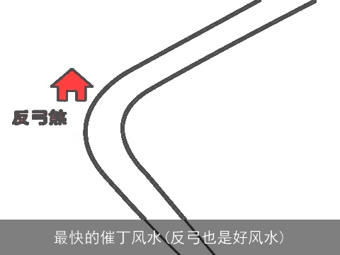 最快的催丁风水(反弓也是好风水)