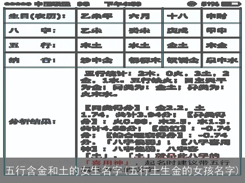 五行含金和土的女生名字(五行土生金的女孩名字)