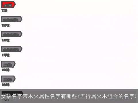 女孩名字带木火属性名字有哪些(五行属火木组合的名字)