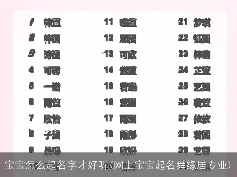 宝宝怎么起名字才好听(网上宝宝起名舜缘居专业)