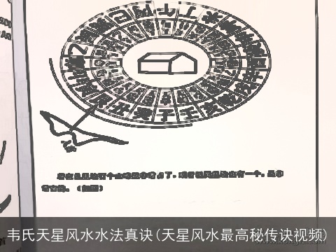 韦氏天星风水水法真诀(天星风水最高秘传诀视频)