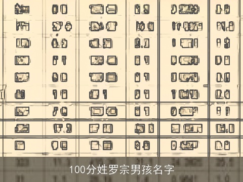 100分姓罗宗男孩名字