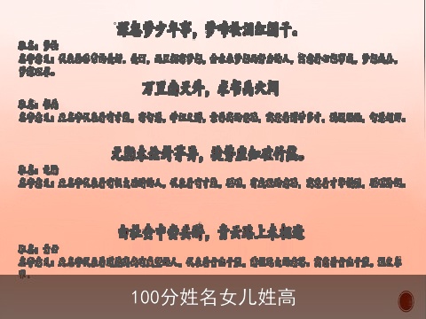 100分姓名女儿姓高