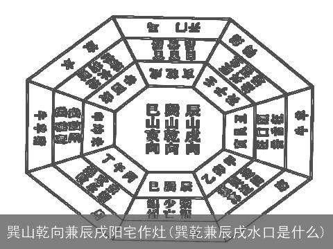 巽山乾向兼辰戌阳宅作灶(巽乾兼辰戌水口是什么)