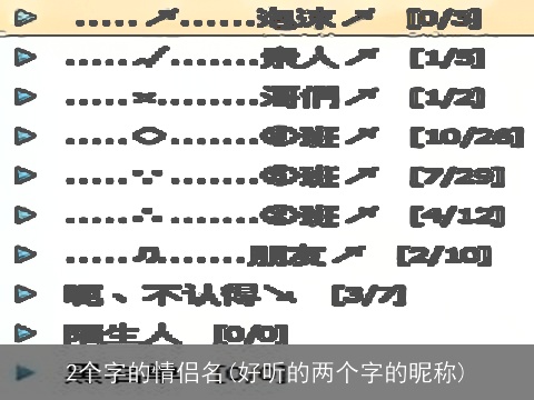 2个字的情侣名(好听的两个字的昵称)