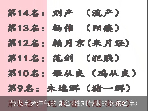 带火字旁洋气的乳名(姓刘带木的女孩名字)