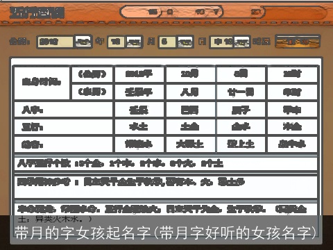 带月的字女孩起名字(带月字好听的女孩名字)