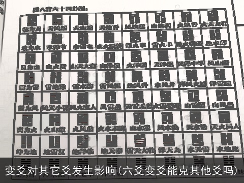 变爻对其它爻发生影响(六爻变爻能克其他爻吗)