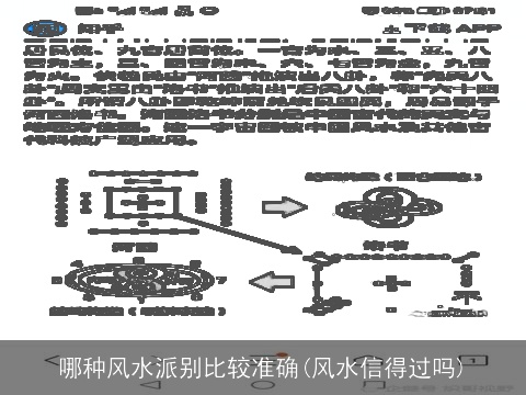 哪种风水派别比较准确(风水信得过吗)