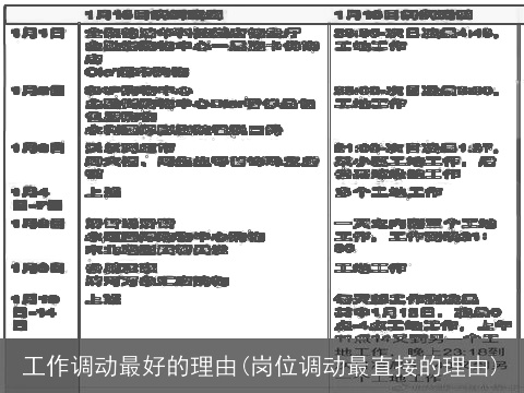 工作调动最好的理由(岗位调动最直接的理由)