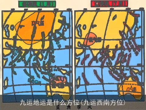 九运地运是什么方位(九运西南方位)