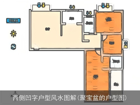 西侧凹字户型风水图解(聚宝盆的户型图)