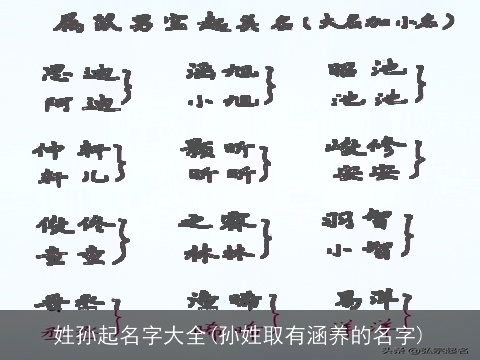 姓孙起名字大全(孙姓取有涵养的名字)