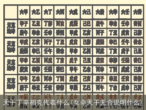 天干丁辛相克代表什么(女命天干无合说明什么)