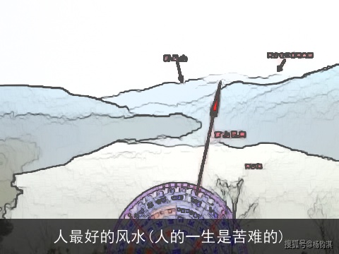 人最好的风水(人的一生是苦难的)