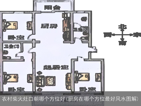 农村柴火灶口朝哪个方位好(厨房在哪个方位最好风水图解) 农村柴火灶口朝哪个方位好(厨房在哪个方位最好风水图解)