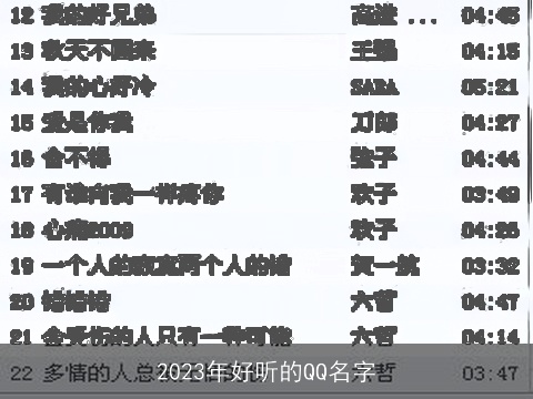 2023年好听的QQ名字