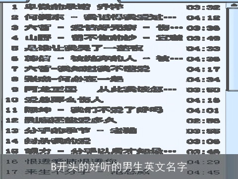 B开头的好听的男生英文名字