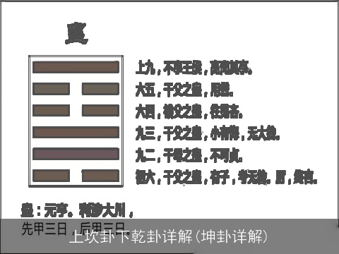 上坎卦下乾卦详解(坤卦详解)