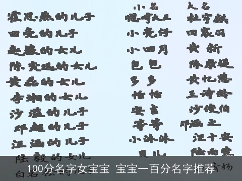 100分名字女宝宝 宝宝一百分名字推荐