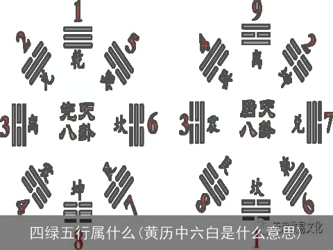 四绿五行属什么(黄历中六白是什么意思)