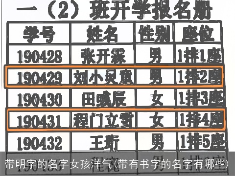 带明字的名字女孩洋气(带有书字的名字有哪些)